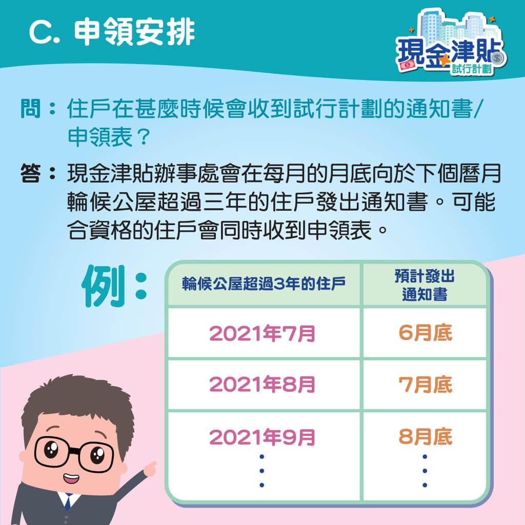 現金津貼試行計劃6.jpg