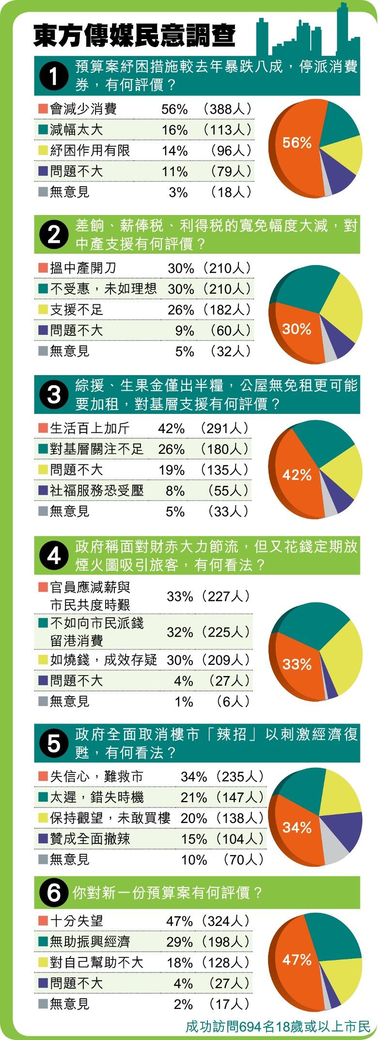 財政預算案20244.jpg